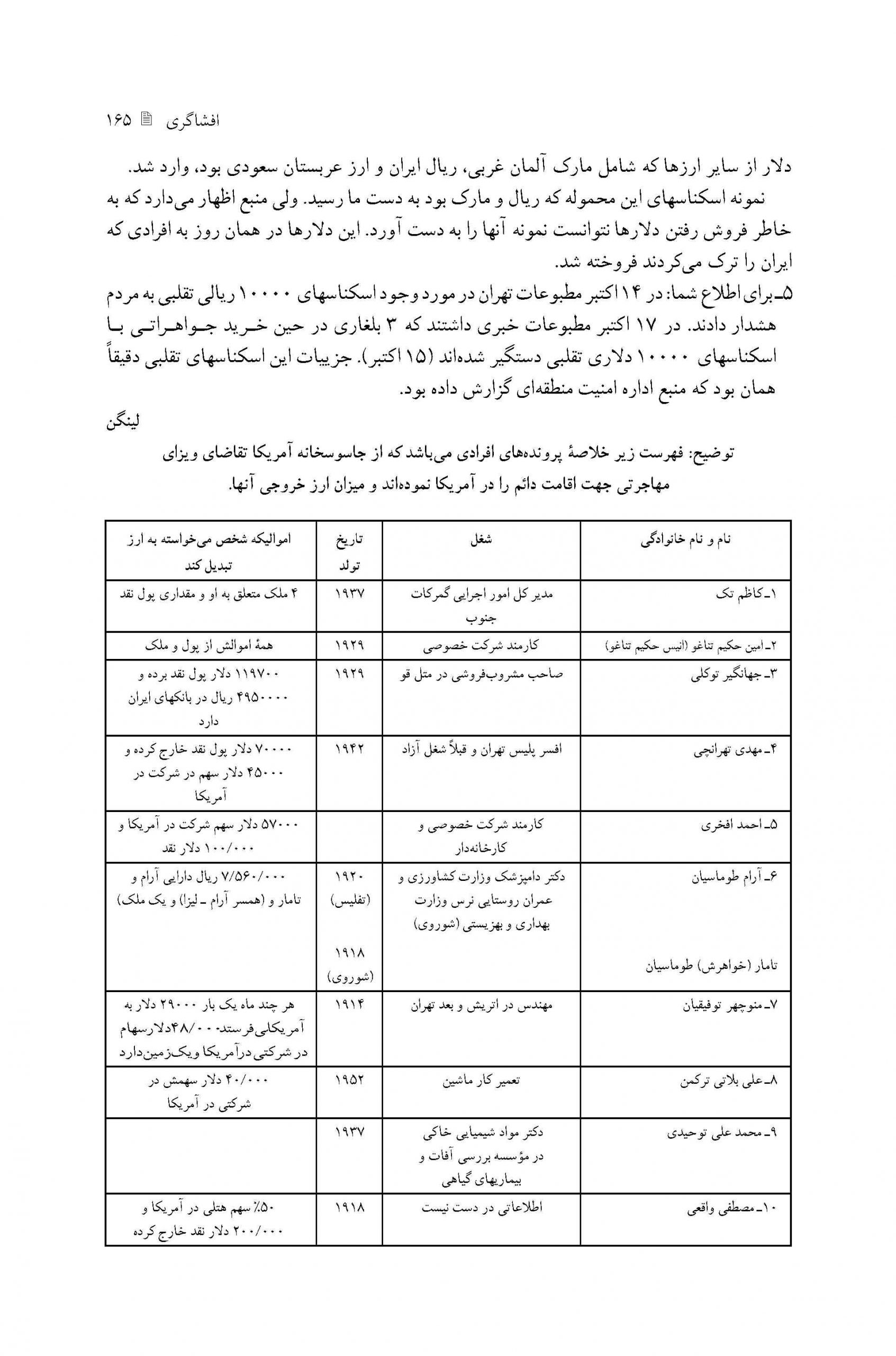 فهرست خلاصه پرونده های افرادی که از سفارت تقاضای ویزای مهاجرتی جهت اقامت دائم کرده اند