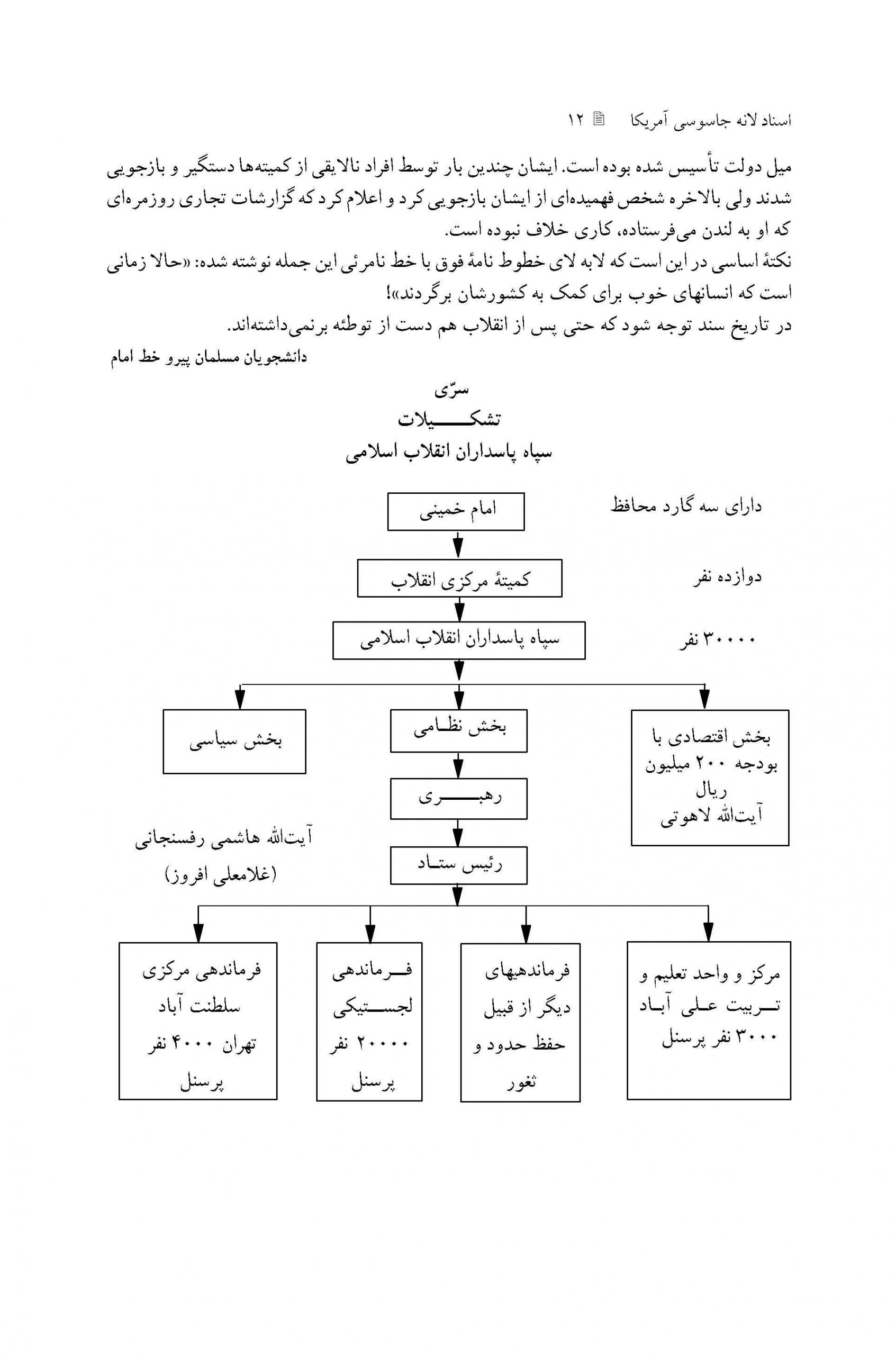 گزارش چارچوب امنیتی سپاه پاسداران