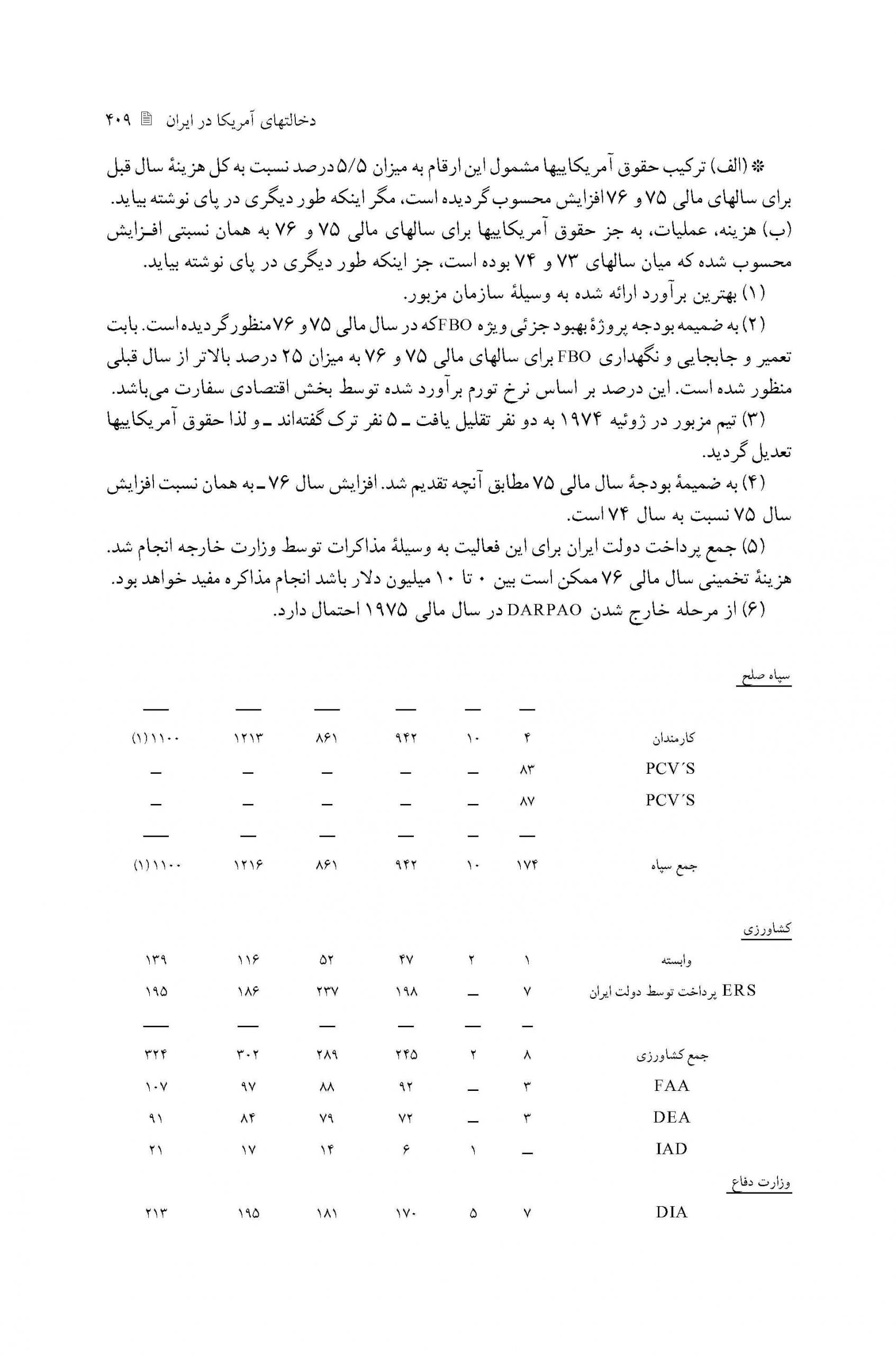 گزارش تحلیلی از ارتباط سیاسی نظامی و اقتصادی و فرهنگی آمریکا با ایران  سال 1974