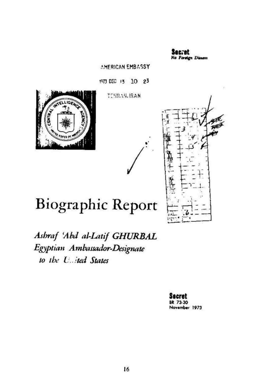 گزارش زندگینامه سیاستمداران مصری