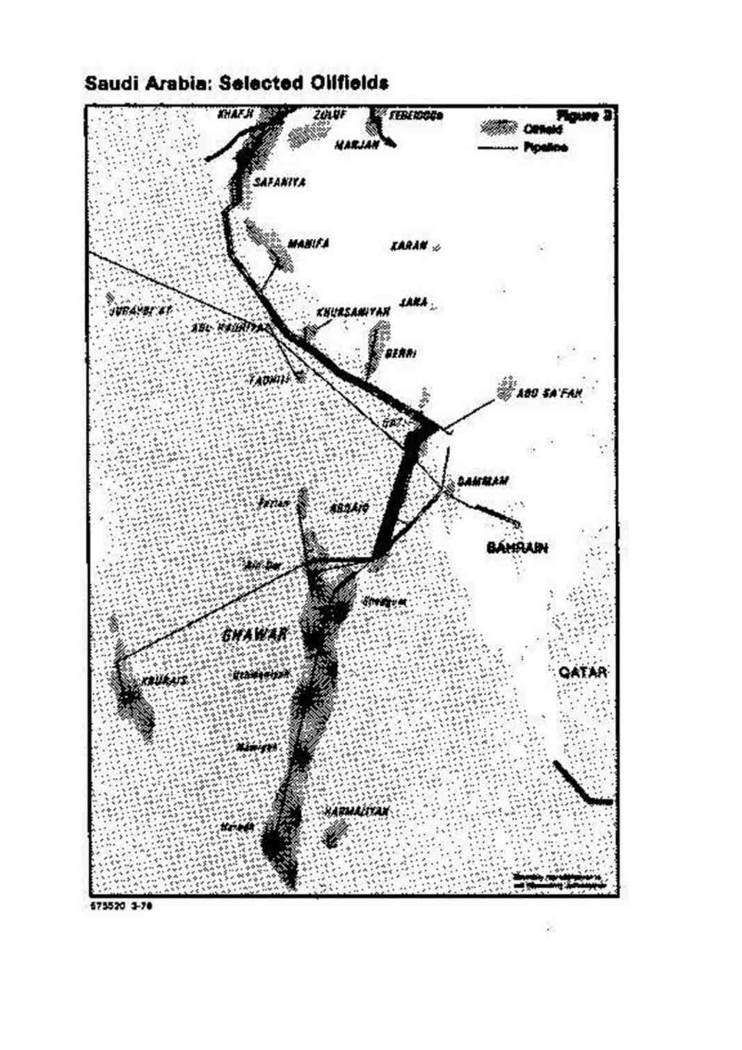 گزارش بازار نفت تا پایان سال 1985
