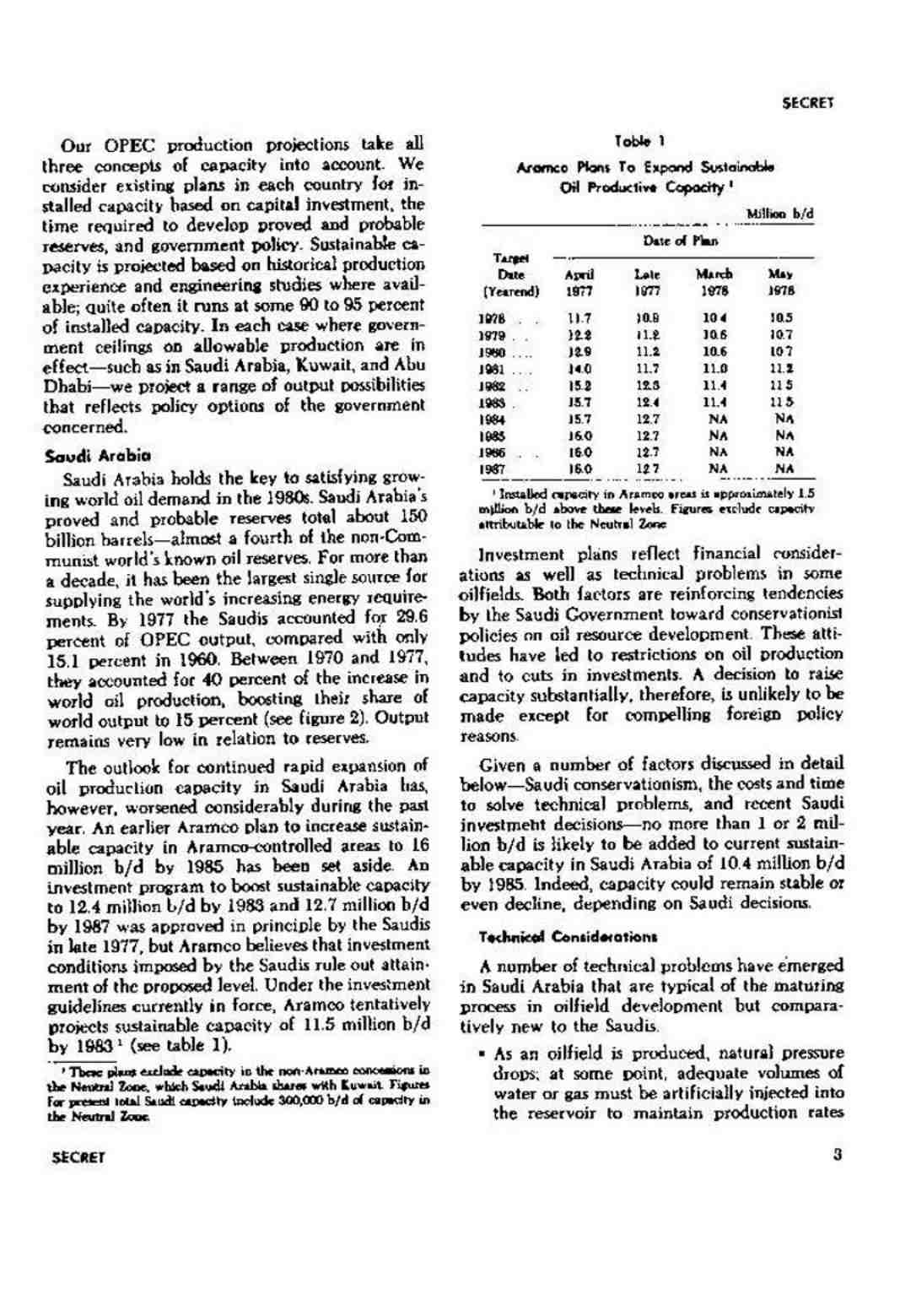 گزارش بازار نفت تا پایان سال 1985