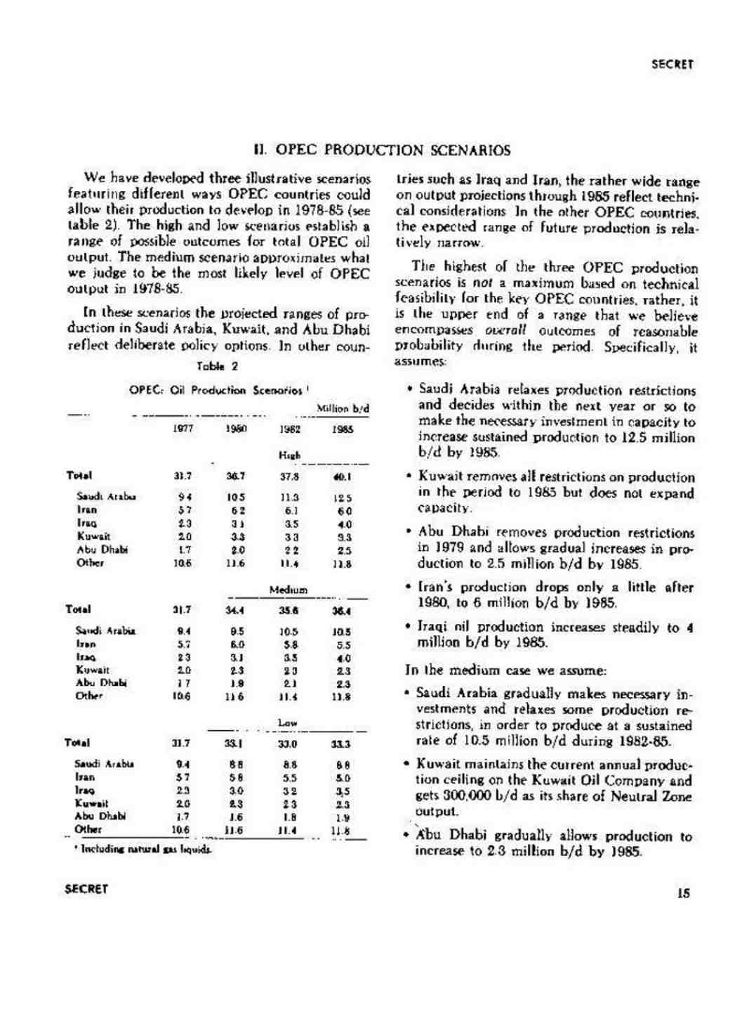 گزارش بازار نفت تا پایان سال 1985