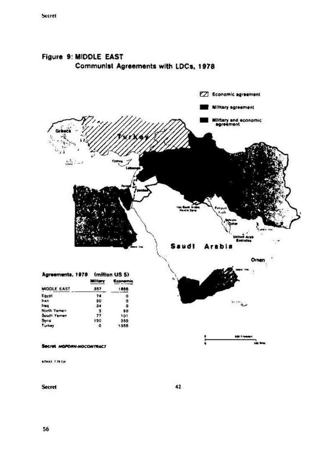 گزارش فعالیت های کمکی کمونیستی در کشورهای غیر کمونیست در حال توسعه در سال 1978