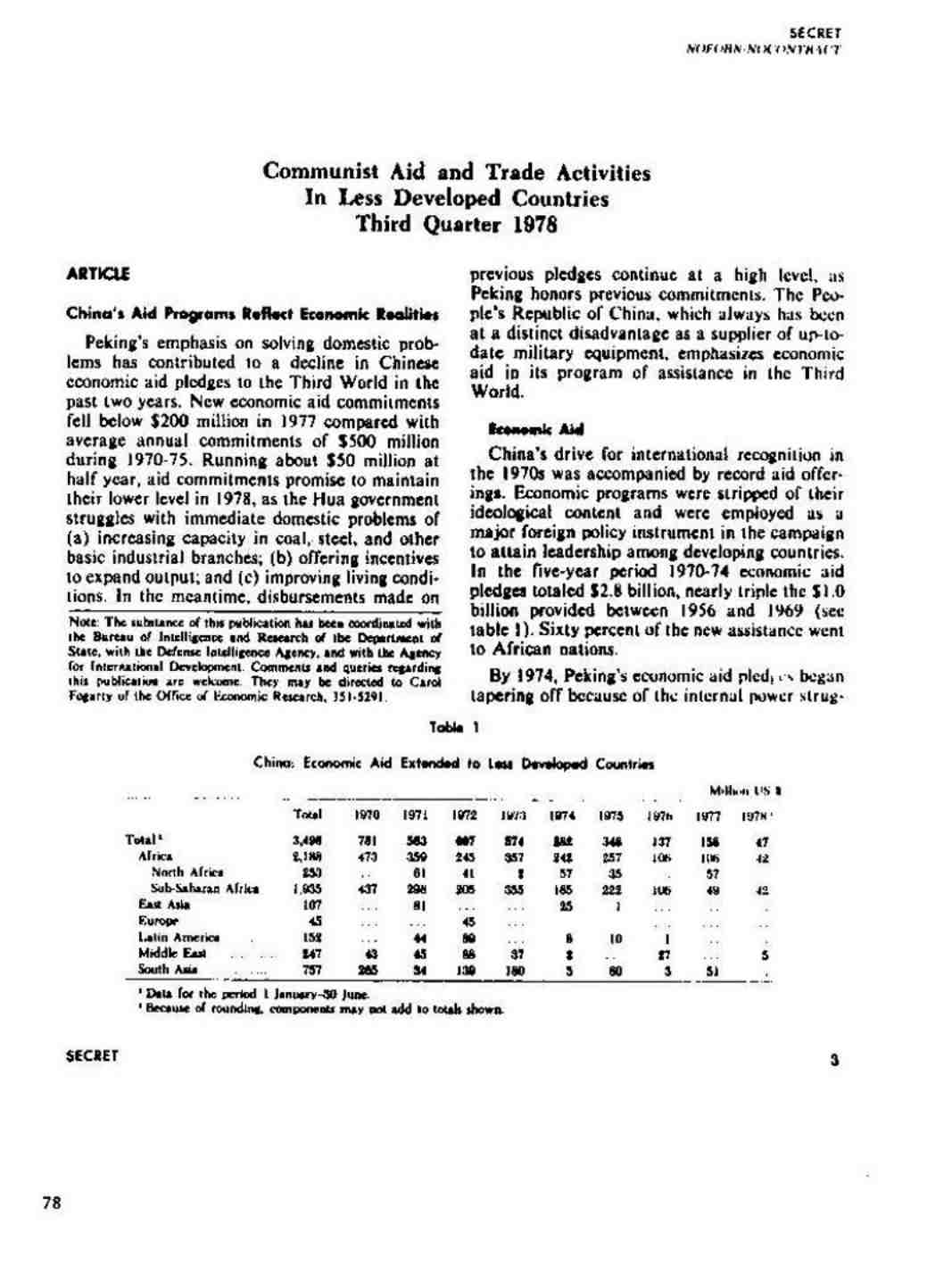 گزارش فعالیت های کمکی و تجاری کمونیستی در کشورهای رو به رشد، در سال 1978