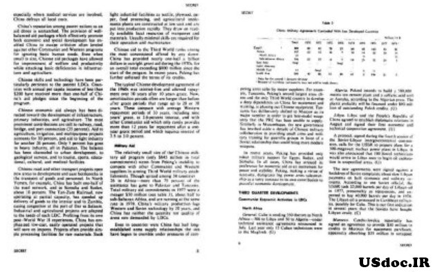 بررسی ارتباطات سفارت شوروی در تهران