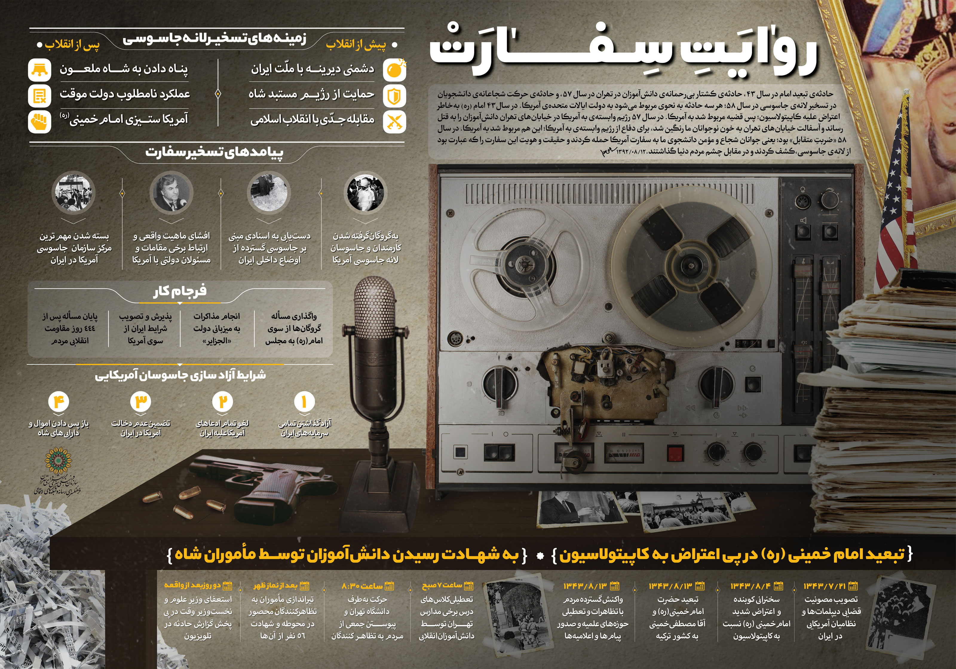 13 آبان